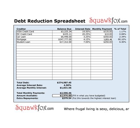 30 Credit Card Payoff Spreadsheets Excel Templatearchive