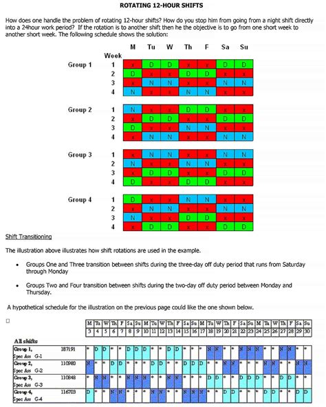 12 Hour Shift Schedule Template