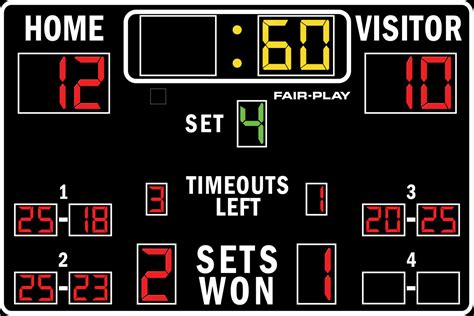 Vb 1611 4 Volleyball Scoreboard Fair Play Scoreboards
