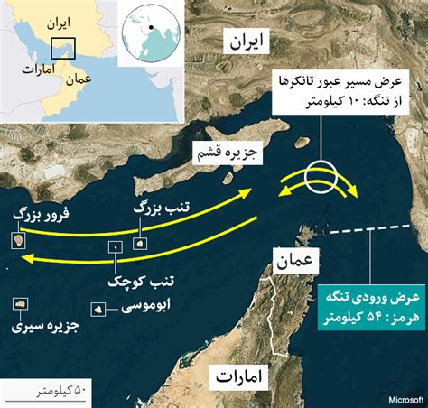 اختلافات ایران و انگلیس در خلیج فارس بامداد امید صبا