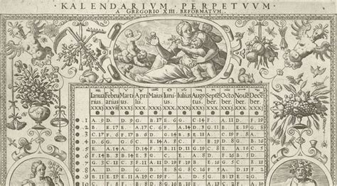 Julian Calendar Rupert Shepherd