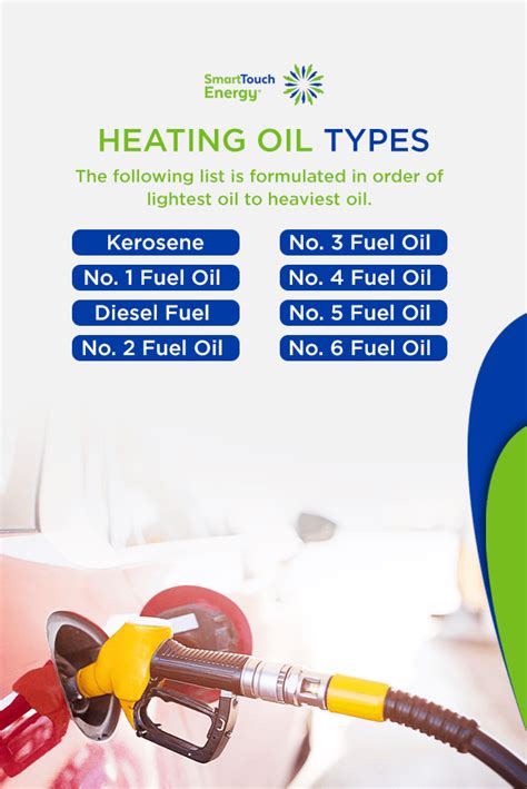 What Is Number 2 Heating Oil Smart Touch Energy