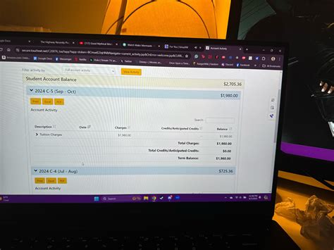 Financial Aid Confusion : r/SNHU