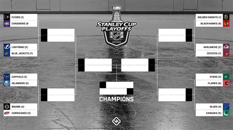 Printable 2021 Stanley Cup Brackets 2020 Stanley Cup Playoffs