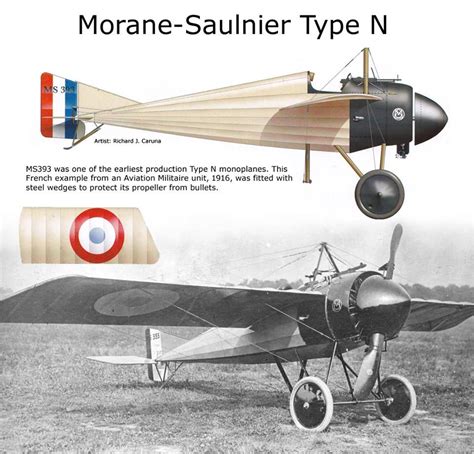 Morane Saulnier Type N Ww1 Airplanes Ww1 Aircraft Vintage Aircraft