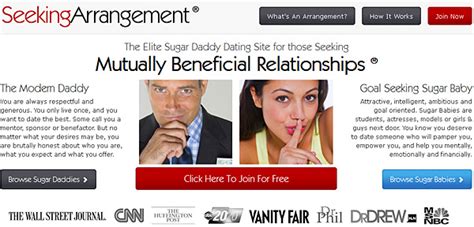 Or maybe you're living in the states but want to meet gorgeous mexican women. Online Dating Survey Reveals Most Promiscuous Cities in Mexico