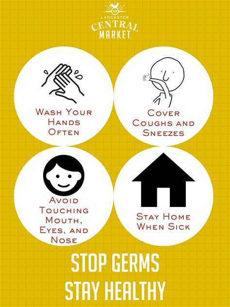 Blog | Lancaster Central Market