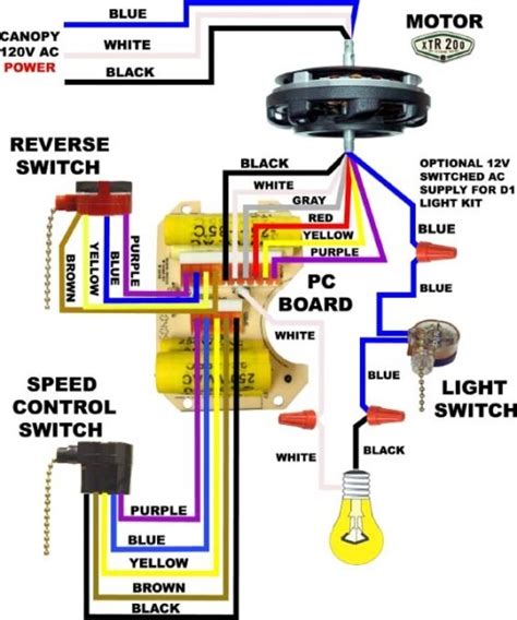 3 Speed Ceiling Fan Pull Chain Switch Wiring Diagram