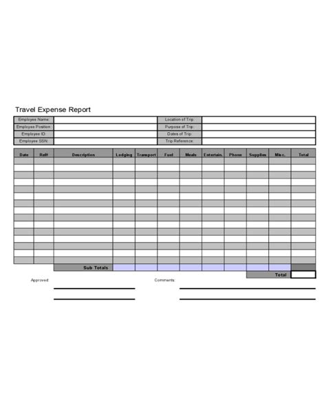 2022 Expense Report Form Fillable Printable Pdf And Forms Handypdf