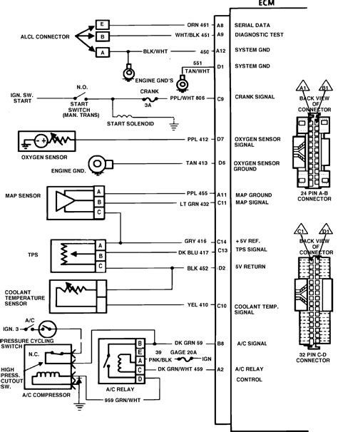 2000 Chevy S10 Radio Wiring Diagram
