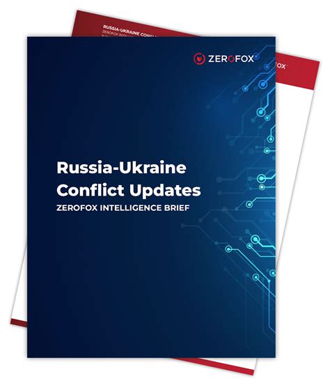 Russia Ukraine Conflict Intelligence Zerofox