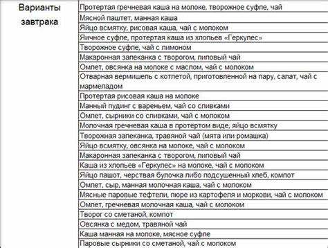 Диета 2 Стол Атрофический Гастрит — Похудение Диета Правильное Питание Картинка - Диета 2 Стол Атрофический Гастрит — Похудение Диета Правильное Питание