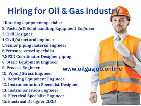Hiring For Oil And Gas Industry