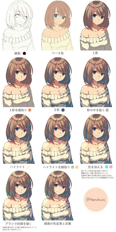 Pin By そら On 描き方drawing Tutorial References Cartoon Drawings