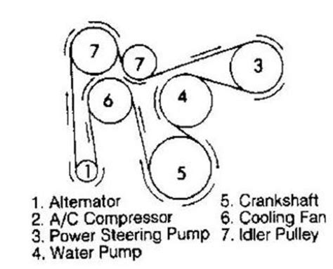 35 2004 Jeep Wrangler Serpentine Belt Diagram Wiring Diagram Info