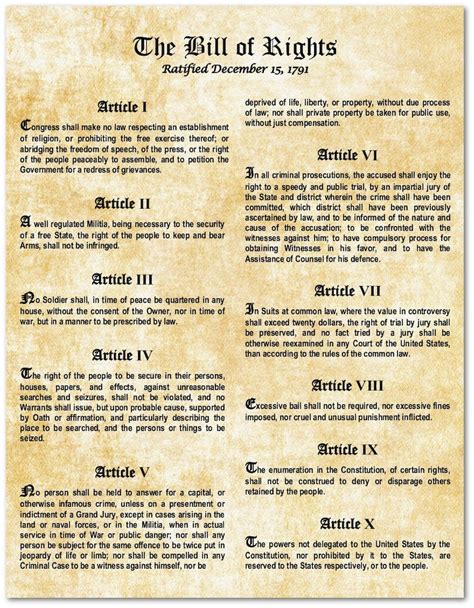 Simplified Printable Bill Of Rights