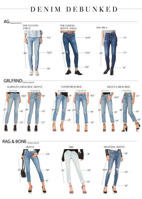 The Best Skinny Jeans For You Based On This Handy Chart The Mom Edit Best Jeans For Women