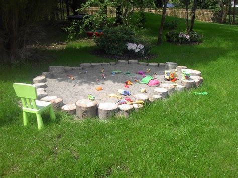 Der sandkasten kann dafür im garten oder auf der terrasse aufgestellt werden. PICT0023.jpg (640×480) | Garten spielplatz, Sandkasten ...
