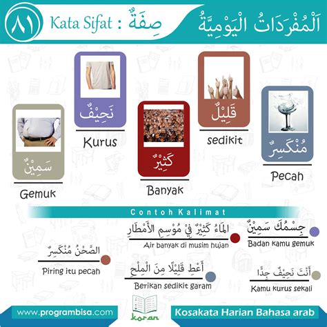 Contoh Kata Sifat Dalam Bahasa Arab Ujian