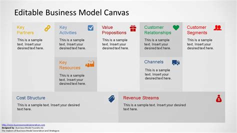 Business Model Template Ppt