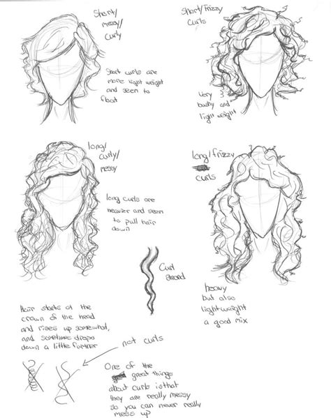 Images For Anime Drawing Curly Hair
