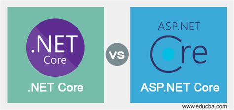Net Core Vs Aspnet Core Top 8 Most Important Comparisons To Know