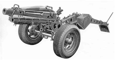 75mm Pack Howitzer M1a1 兵器と戦争 Rob Kettenburg