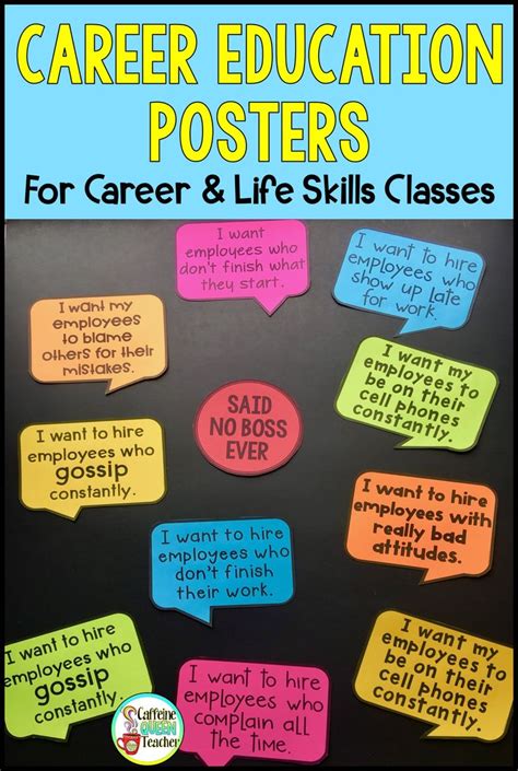 Career And Work Related Posters For Career Technical Education And