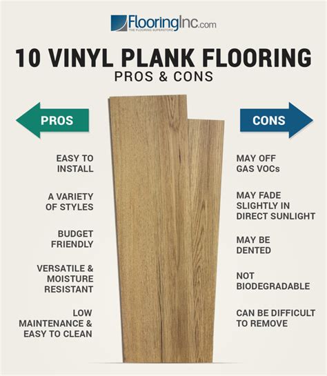 Vinyl Flooring Advantages Disadvantages Flooring Ideas