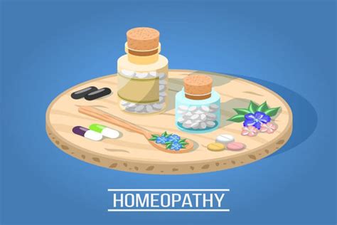Homeopathy Reading Answers Lets Prepare The Ielts Reading Part