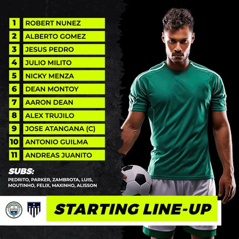 Soccer Starting Xi List Template Kickly