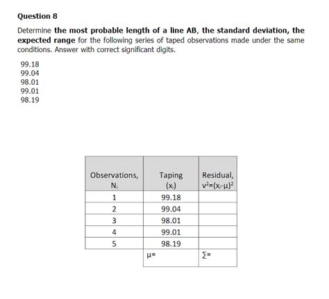 Solved Question 8 Determine The Most Probable Length Of A