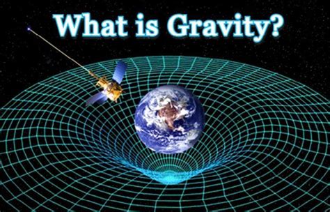 What Is Gravity The Things You Need To Know About Gravity Mercury Orbit Mass Of Earth Theory