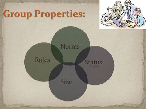 Group properties - online presentation