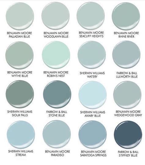 Creating A Coastal Look With The Right Blue Paint Colors Paint Colors
