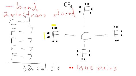 Draw The Lewis Structure For Pf3cl2 Fotodtp