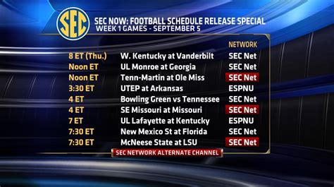 Enjoy extensive ncaa sports coverage, including hundreds of college football games, tennis matches, and swim meets, plus international college sports fans: 32 SEC Football Games Scheduled Across ESPN Networks ...