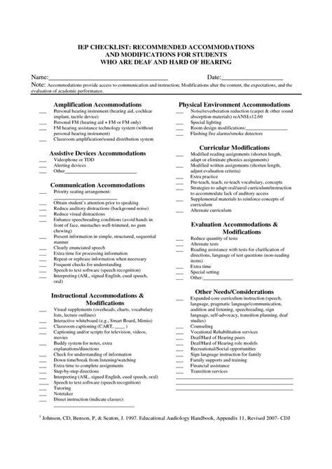 For example, in a geography lesson the teacher asks the question what do the contour (or curved). IEP CHECKLIST RECOMMENDED ACCOMMODATIONS AND MODIFICATIONS ...