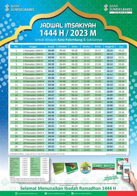 Jadwal Imsakiyah Ramadan 1444 H2023 Lengkap Di Berbagai Kota Besar