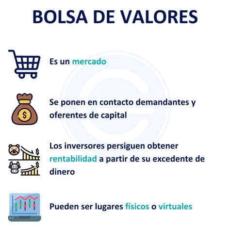 Prospettiva Consapevole Variante Como Funciona Invertir En La Bolsa