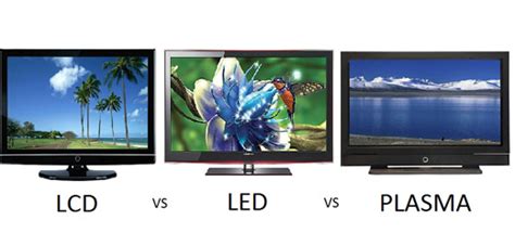 ¿sabes La Diferencia Entre Televisor De Plasma Lcd Y Led Eletec