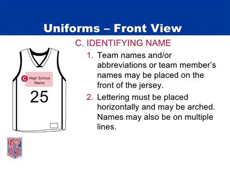 2008 09 Nfhs Basketball Uniform Presentation