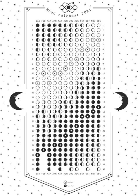 Lunar Calendar 2021 Moon Phases Poster Printable Witch Etsy Images