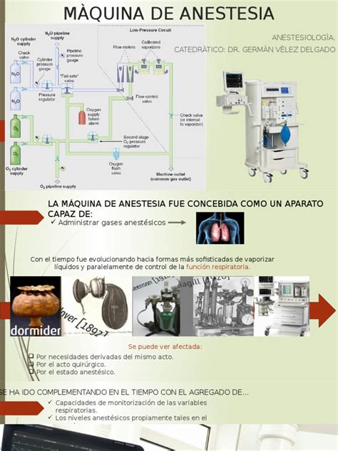 Màquina De Anestesia Anestesia Sistema Respiratorio