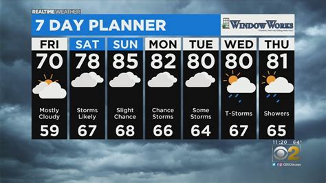 Chicago Weather Storms And Warm Weather On Deck This Weekend Youtube