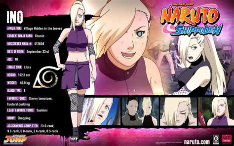 Fichas Tecnicas De Naruto Personajes Naruto Characters Naruto