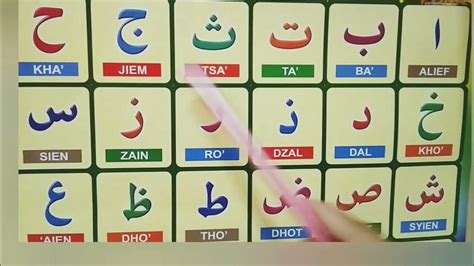 Belajar Huruf Hijaiyah dan Harakat beserta Penerapannya - YouTube