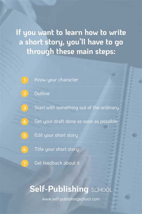 Learning how to write a short story well, however, is an experienced writer will let you in on a little known fact: Writing Archives - Self-Publishing School