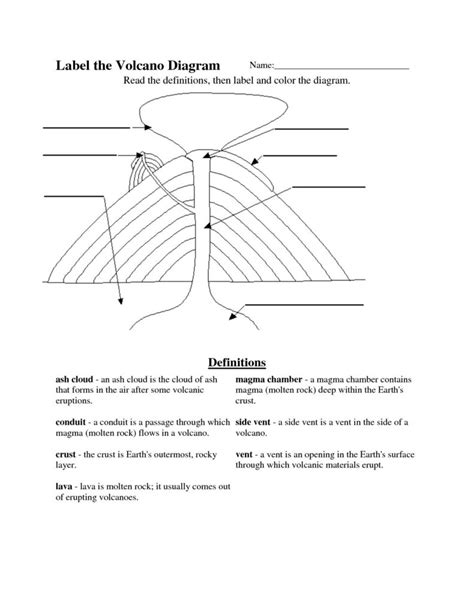 Layers Of The Earth Worksheet Education Com Tennessee 4th Grade