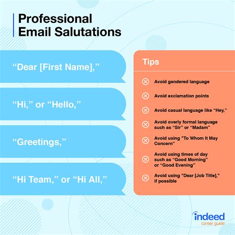 Professional Email Salutations Tips And Examples